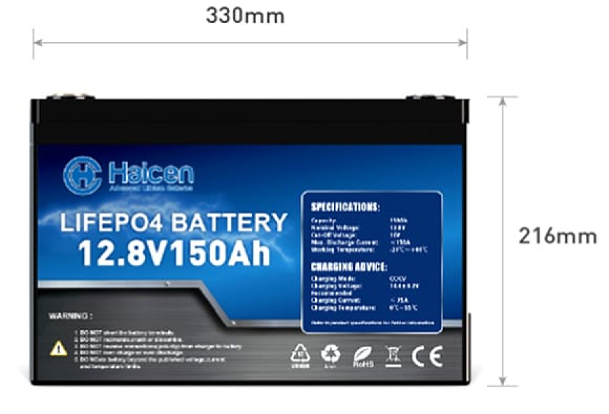 HCG31(BCI Group 31) Series-12V132/150/165Ah, 24V80Ah, 48V40Ah LiFePO4 Lithium Battery - product image 2