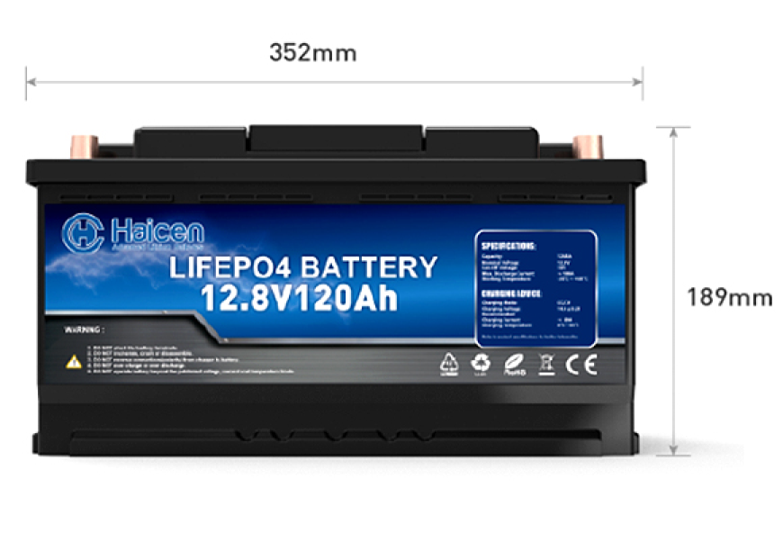 HC352(352 Case) Series-12V120/150Ah, 24V75Ah LiFePO4 Lithium Batteries - product image 2
