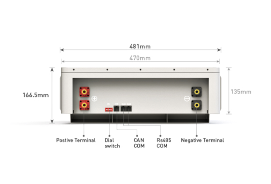 HC48106-W Series-48V106Ah LiFePO4 Lithium Battery - product image 2